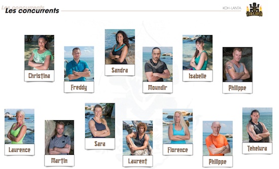 koh lanta 2014 : les candidats