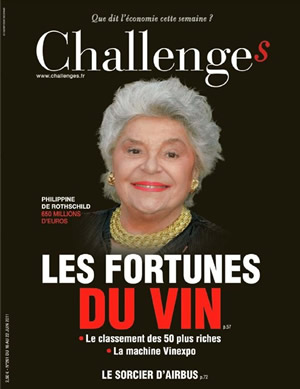Challenges