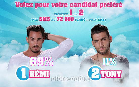 Photo TF1/NT1 - Sondage Stars-Actu.fr