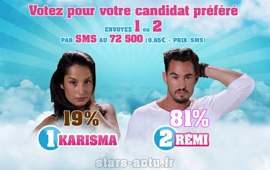 Photo TF1/NT1 - Sondage Stars-Actu.fr