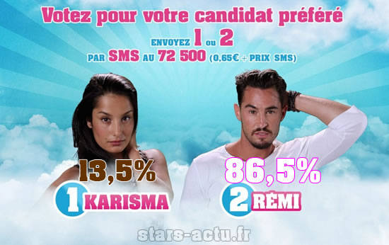 Photo TF1/NT1 - Sondage Stars-Actu.fr