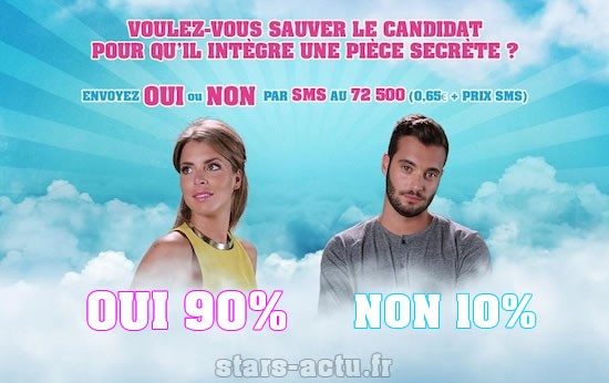 Photo TF1/NT1 - Sondage Stars-Actu.fr