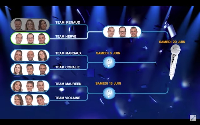 Tournoi des maestros