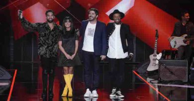 Audiences TV prime 26 septembre 2020 : « Avis de tempête » (France 3) loin devant « The Voice Kids » (TF1)