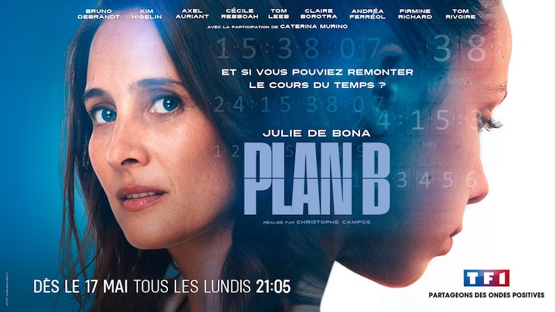 « Plan B »