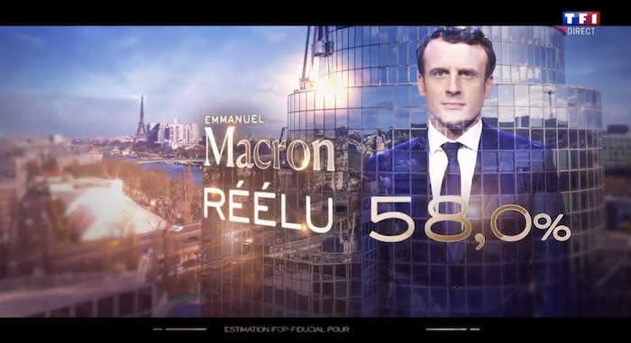 Emmanuel Macron réélu Président de la République avec plus de 58% des suffrages