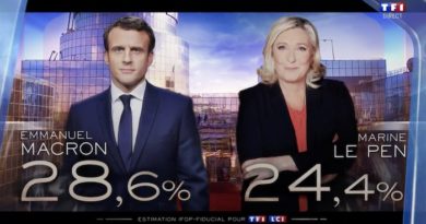 Résultats Présidentielle 2022 : Macron et Le Pen qualifiés
