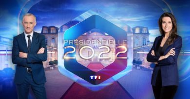 Audiences TV prime 24 avril 2022 : la soirée électorale en baisse, TF1 leader devant France 2