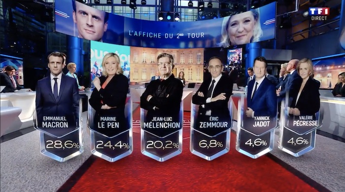 Résultats Présidentielle 2022 : Macron et Le Pen qualifiés
