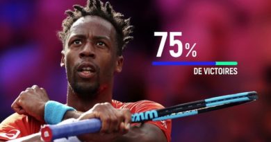 Gaël Monfils est papa !
