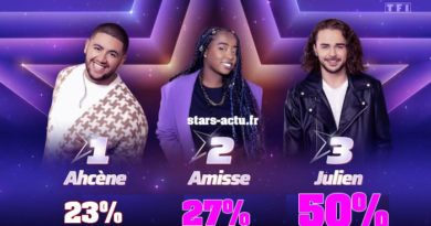 Star Academy estimations : Julien loin devant, Amisse et Ahcène au coude à coude (SONDAGE)