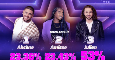 Star Academy estimations : Julien écrase Amisse et Ahcène (SONDAGE)