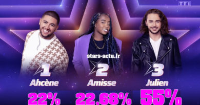 Star Academy estimations : Julien devrait rester au château (SONDAGE)