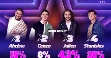 Star Academy estimations : Julien en tête devant Stan, Ahcène et Cenzo en retard (SONDAGE)