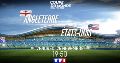 Audiences 25 novembre 2022 : le foot leader, « Incroyable Talent » en baisse