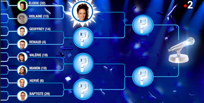 N'oubliez pas les paroles masters : Elodie bat Violaine et va en demi-finale (22 novembre)