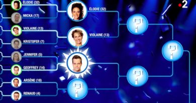 N'oubliez pas les paroles masters : Geoffrey bat Jennifer et va en quarts de finale (15 novembre)
