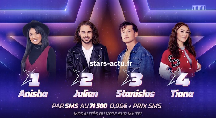 Star Academy : Julien, Anisha, Stan et Tiana nominés (SONDAGE)