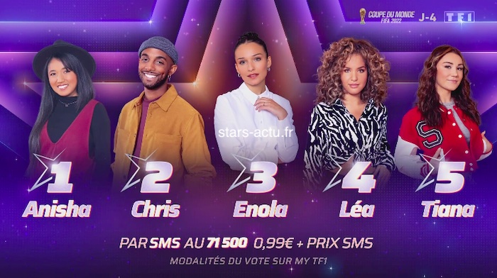 Star Academy : Louis en finale, Anisha, Chris, Enola, Léa et Tiana nominés (SONDAGE)