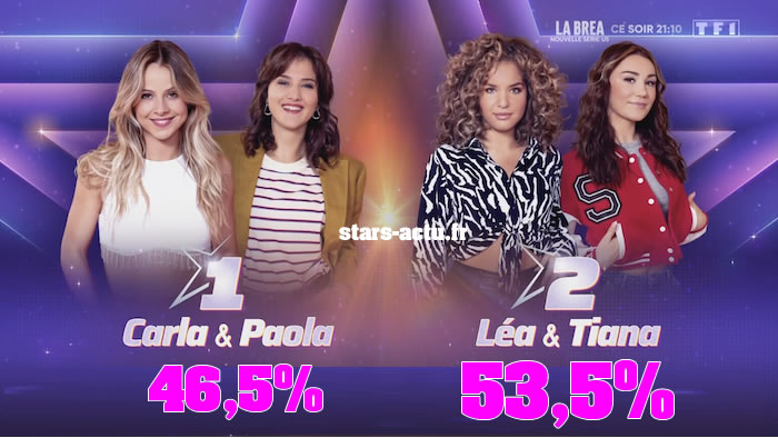 Star Academy estimations : Léa et Tiana creuse l'écart sur Carla et Paola (SONDAGE)