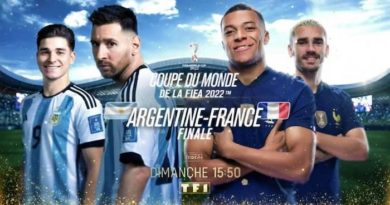 Coupe du Monde 2022 : quelle audience pour Argentine / France ? TF1 signe un record historique