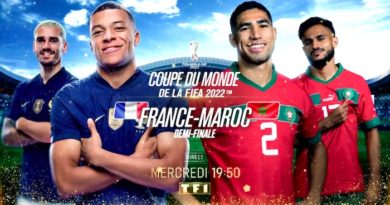 Audiences 14 décembre 2022 : carton plein pour la victoire des Bleus devant « Les sandales blanches »