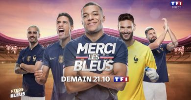 Audiences 20 décembre 2022 : France 3 leader devant « Merci les Bleus » et « La France a un Incroyable Talent »