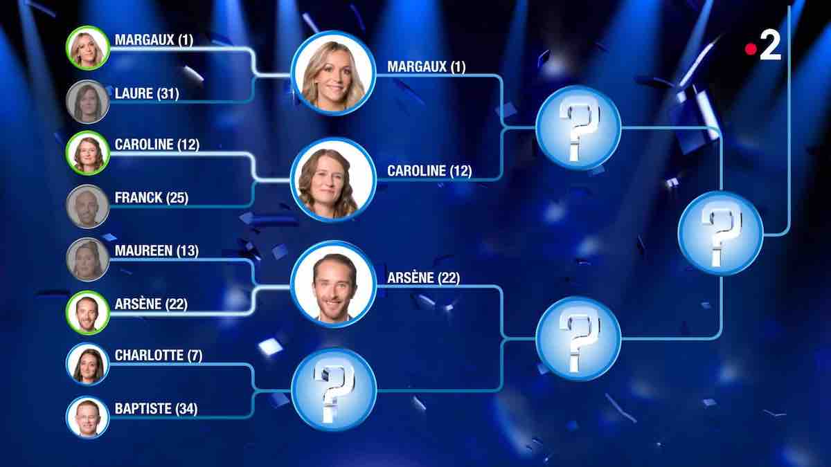 N'oubliez pas les paroles masters : Arsène bat Maureen et se qualifie (20 septembre)