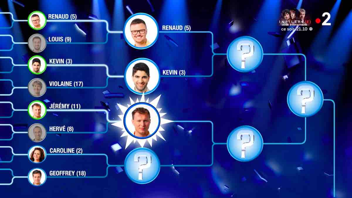 N'oubliez pas les paroles masters : Hervé éliminé, Jérémy en quarts de finale (25 septembre)