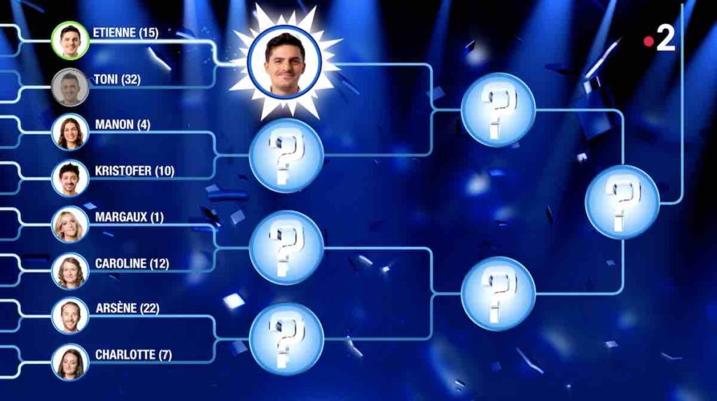 N'oubliez pas les paroles masters : Toni éliminé, Etienne en quarts de finale (27 septembre)