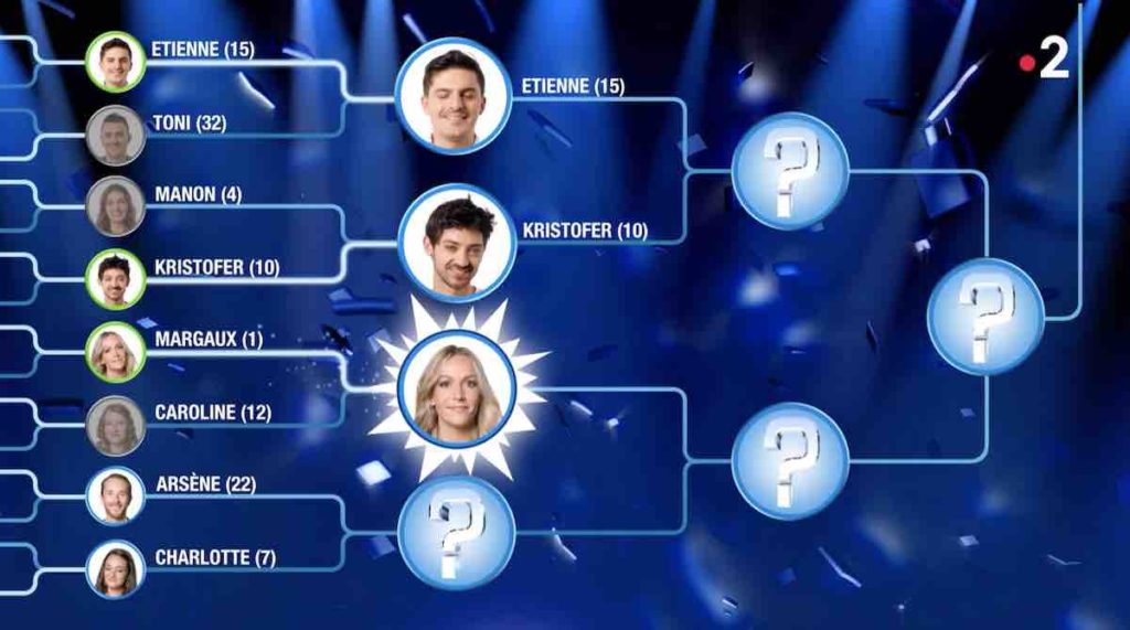 N'oubliez pas les paroles masters : Caroline éliminée, Margaux en quarts de finale (29 septembre)