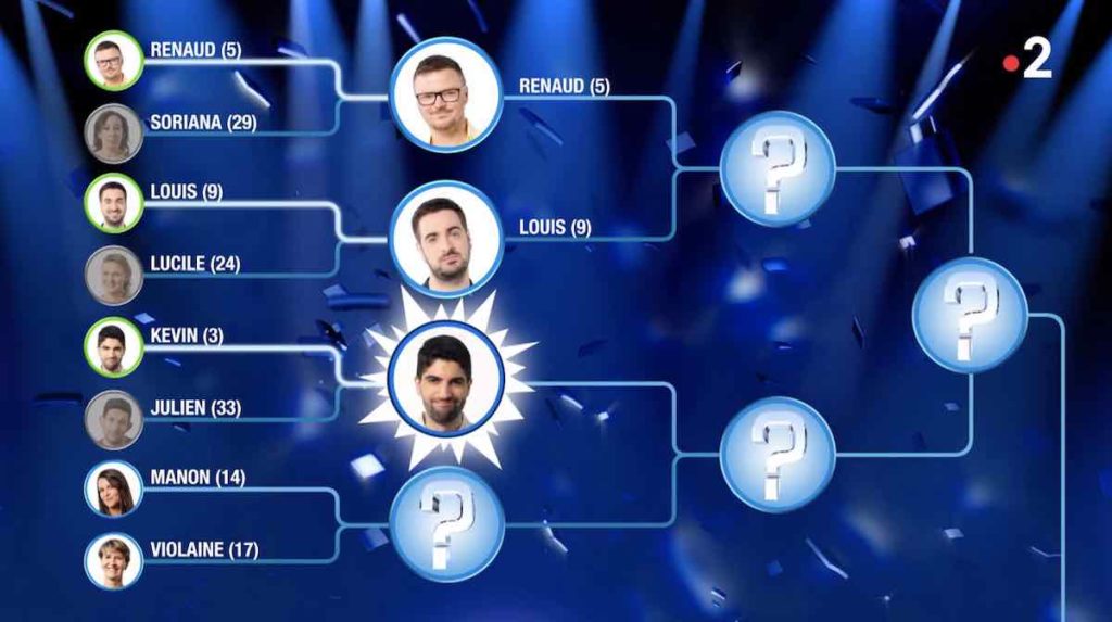 N'oubliez pas les paroles, les masters : Kévin bat Julien et se qualifie ! (6 septembre)