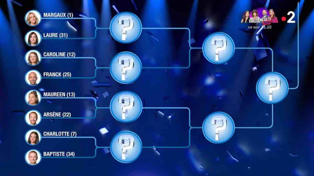 N'oubliez pas les paroles masters : Margaux bat Laure et se qualifie (18 septembre)