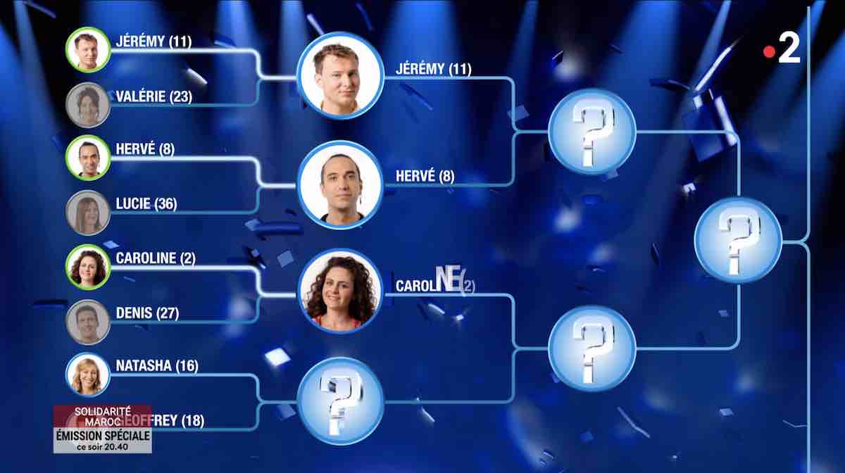 N'oubliez pas les paroles masters : Caroline bat Denis et se qualifie (11 septembre)