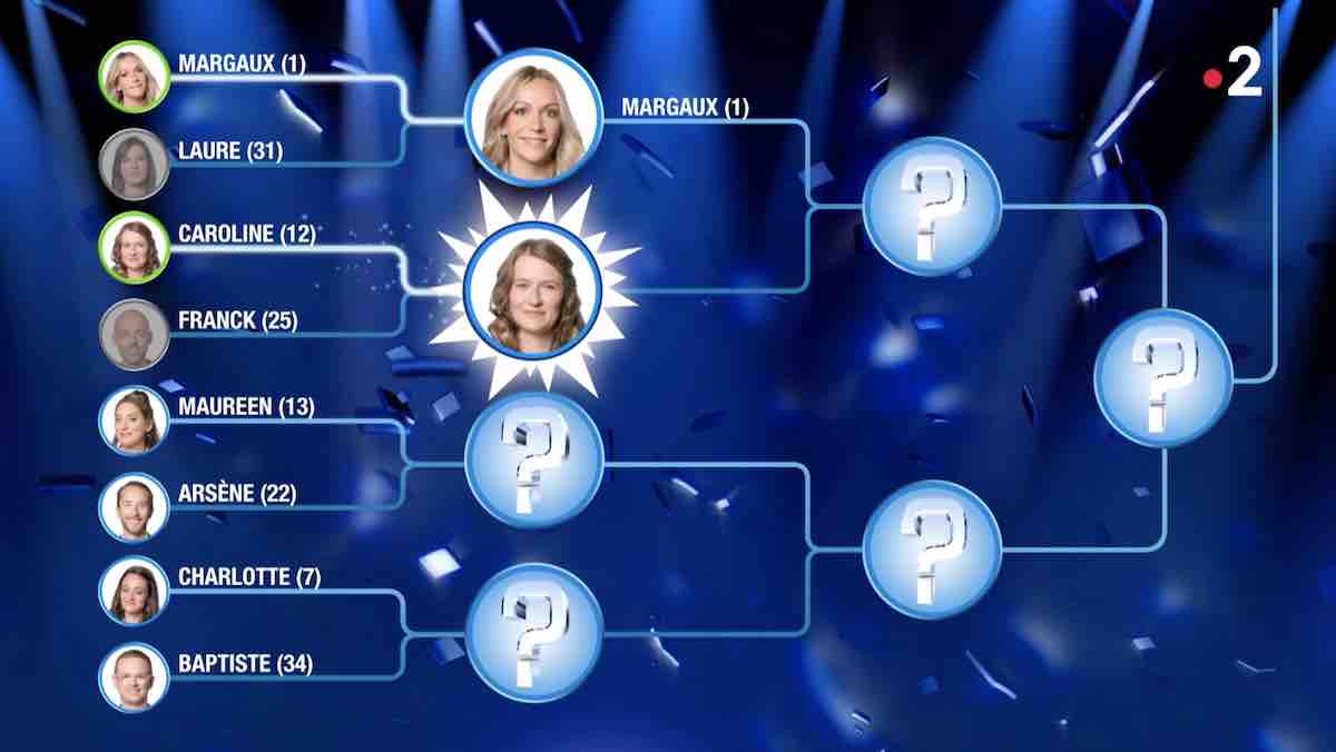 N'oubliez pas les paroles masters : Caroline bat Franck et se qualifie (19 septembre)