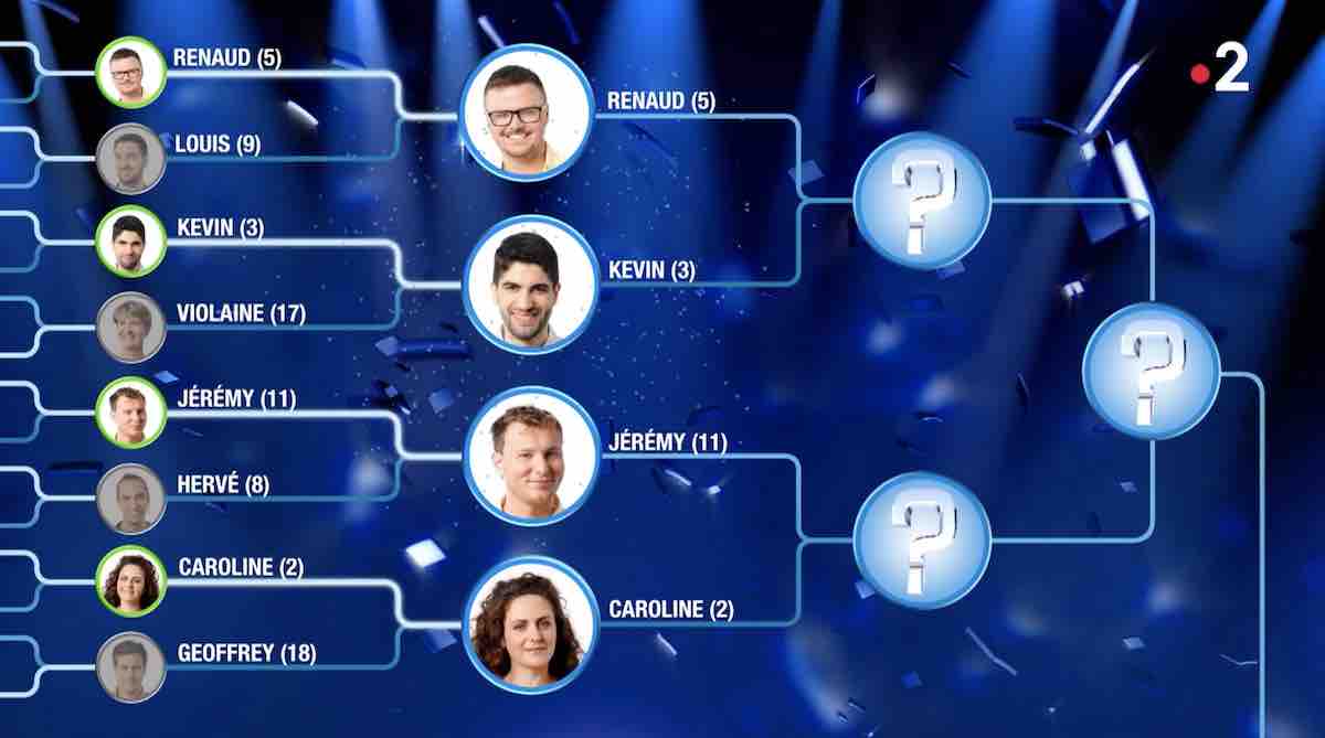 N'oubliez pas les paroles masters : Charlotte éliminée, Arsène en quarts de finale (30 septembre)