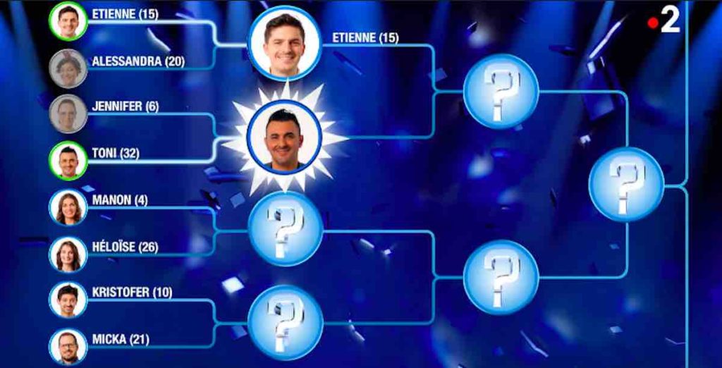 N'oubliez pas les paroles masters : Toni bat Jennifer et se qualifie (14 septembre)