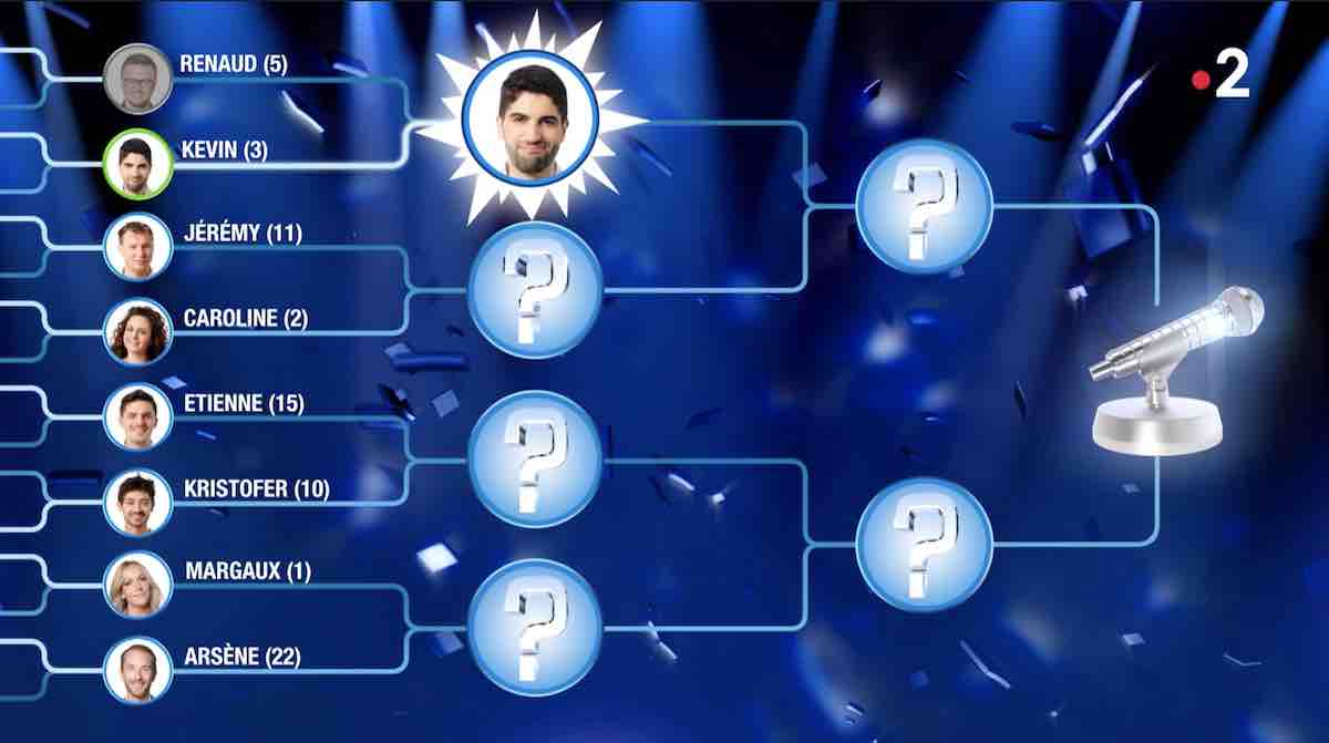 N'oubliez pas les paroles masters : Renaud éliminé, Kévin en demi-finale (2 octobre)