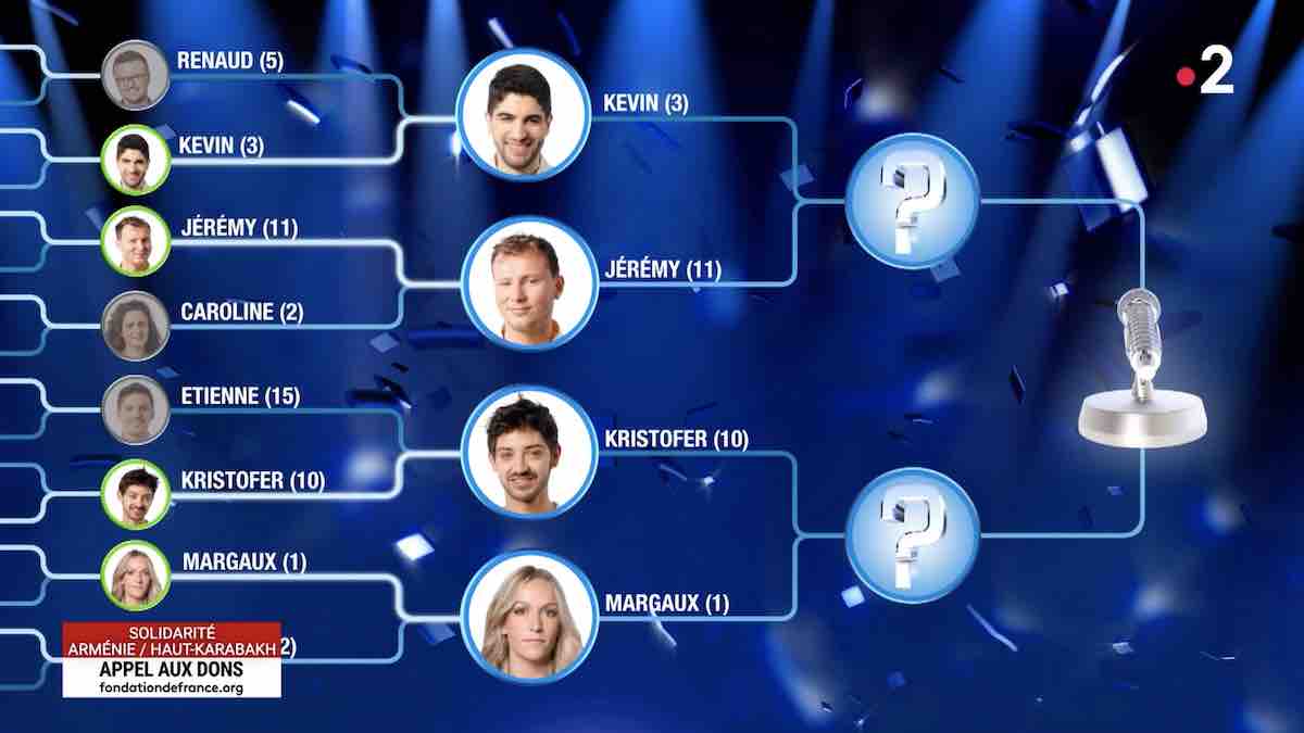 N'oubliez pas les paroles masters : Jérémy et N'oubliez pas les paroles masters : et le gagnant est... (résumé et replay 7 octobre 2023)
