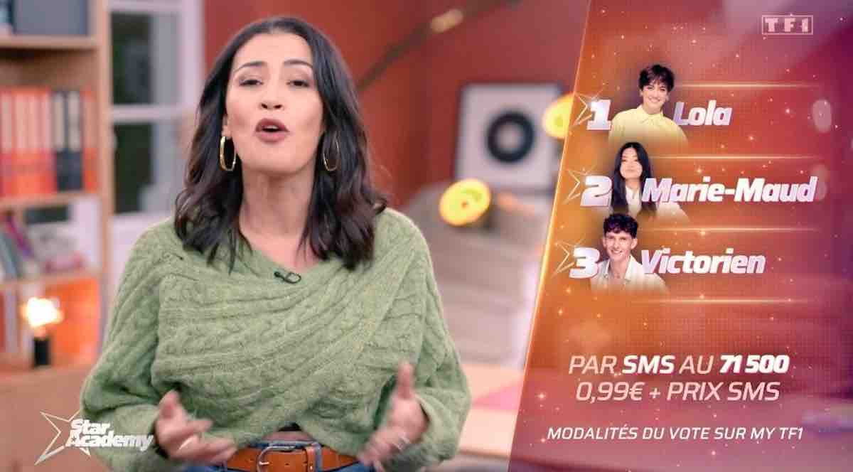 Star Academy : Lola, Marie-Maud et Victorien nominés, qui doit rester ? (SONDAGE)
