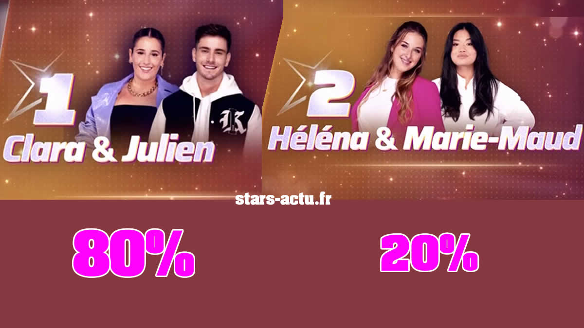 Star Academy estimations : Clara et Julien très loin devant Héléna et Marie-Maud (SONDAGE)