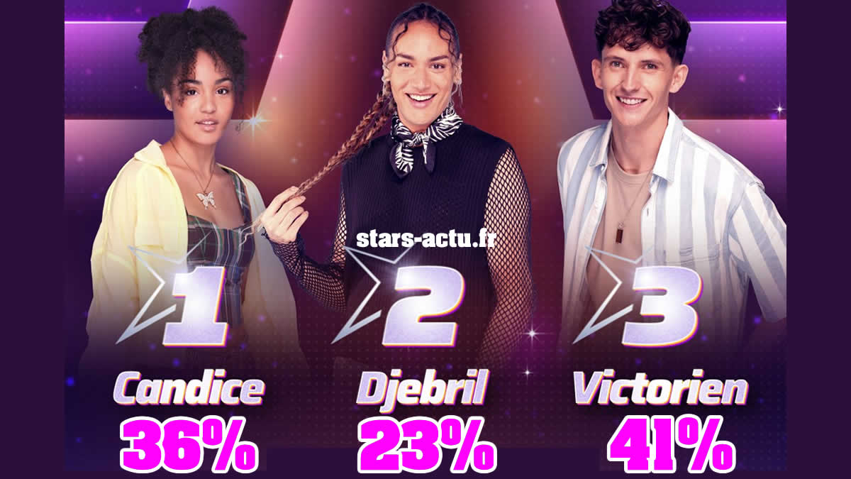 Star Academy estimations : Victorien en tête devant Candice et Djébril (SONDAGE)