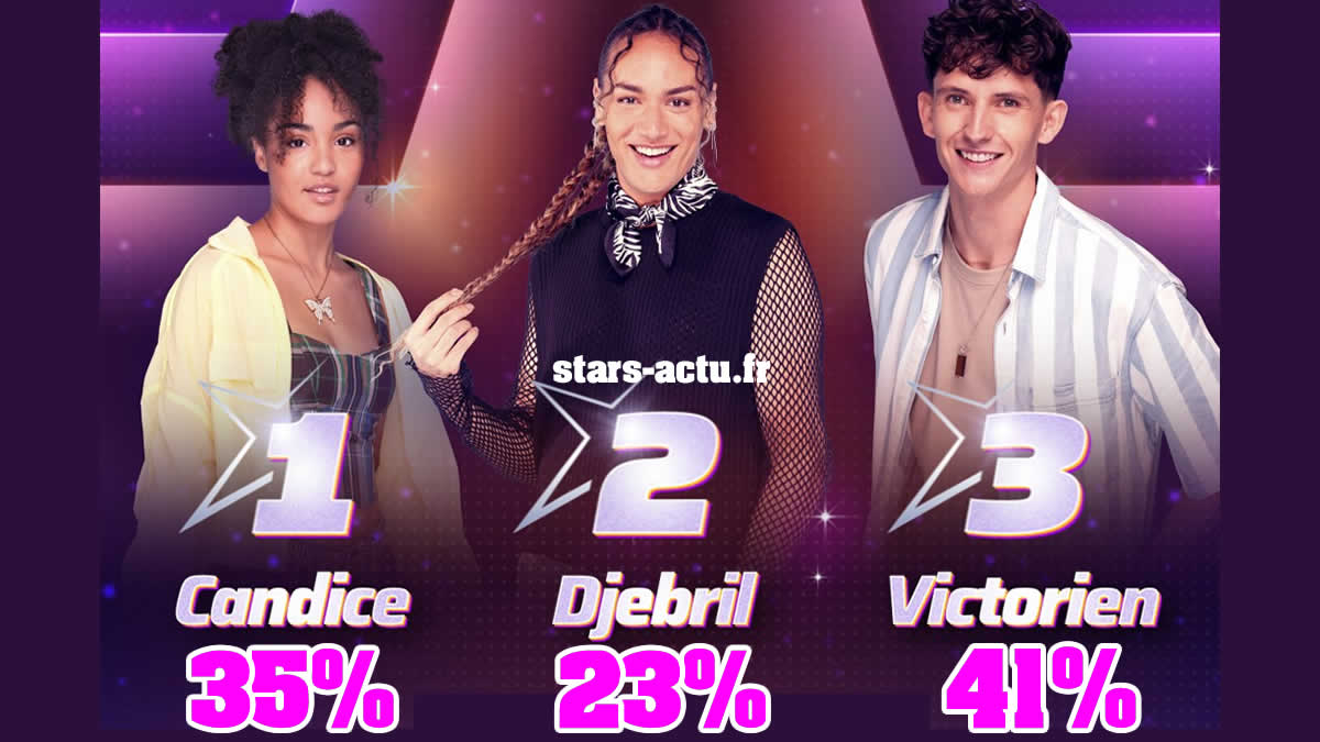 Star Academy estimations : Victorien devrait rester, Djébril éliminé ? (SONDAGE)