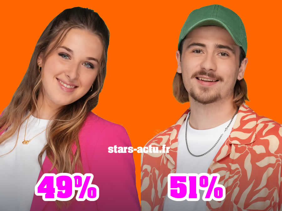 Star Academy estimations demi-finale : Héléna remonte et réduit l'écart avec Pierre (SONDAGE)