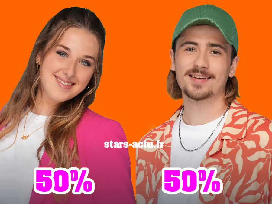 Star Academy estimations demi-finale : égalité entre Pierre et Héléna ! (SONDAGE)