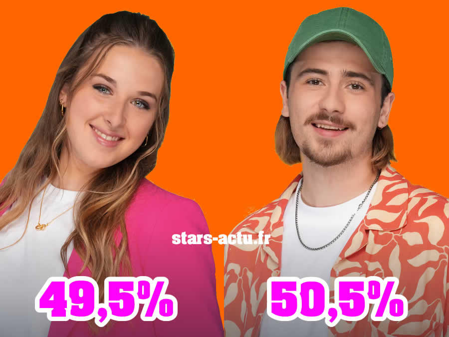 Star Academy estimations demi-finale : Pierre juste devant Héléna (SONDAGE)
