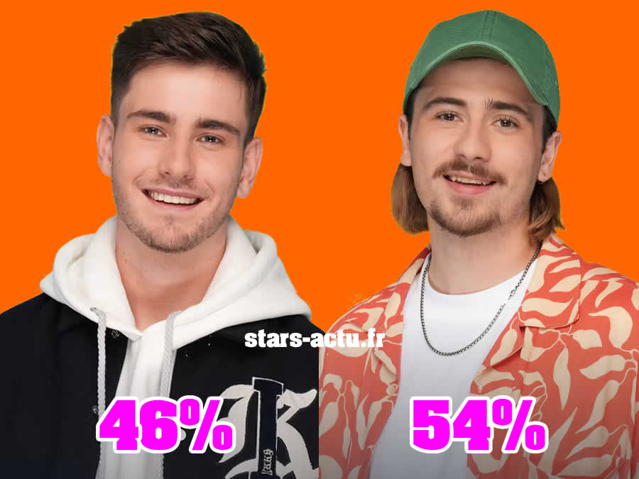 Star Academy estimations finale : Pierre passe devant Julien (SONDAGE)