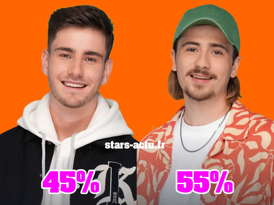 Star Academy estimations finale : Pierre en baisse, ça se resserre avec Julien ! (SONDAGE)