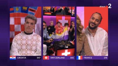 Eurovision 2024 : et le gagnant est... La France finit 4ème (classement complet)