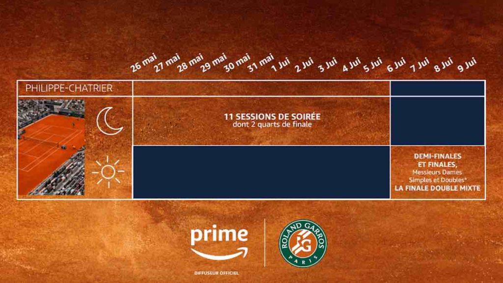 Roland Garros : suivre Zverev / De Minaur en direct (+ score en temps réel et résultat final)